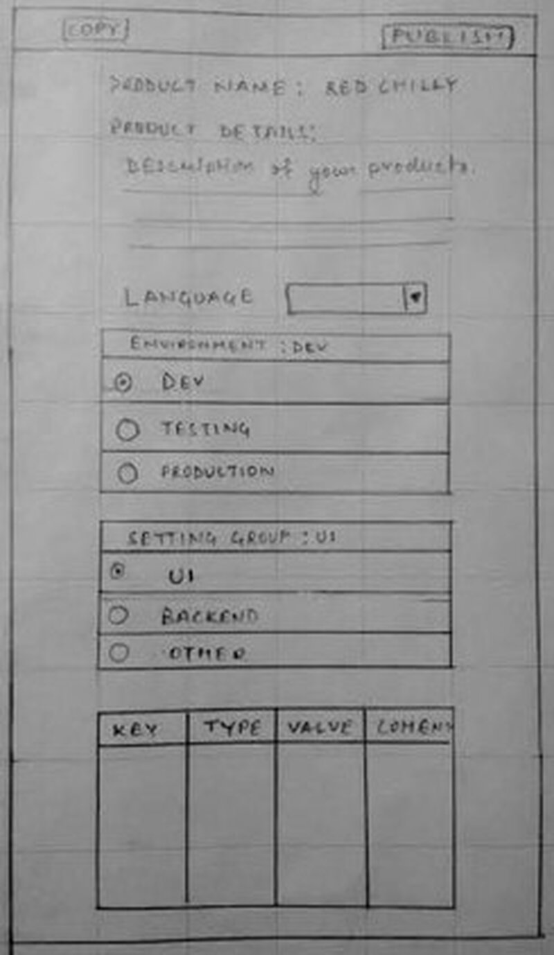 Paper Prototype